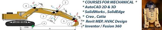 AutoCAD Training Institute in Kolkata AutoCAD Training Institute in Kolkata photo 2